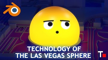 How do I create videos that play on the LED of the Las Vegas Sphere?