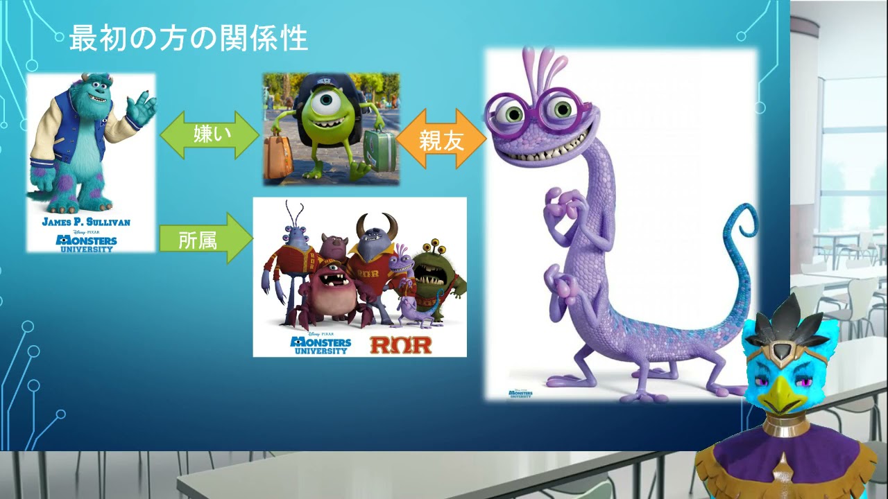 ランドール学概論 第2回 モンスターズユニバーシティ概要解説 アビ鷹ラン Youtube