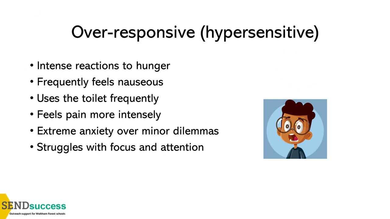 Introduction to Interoception Webinar