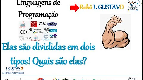 O que é hardware como se classifica?