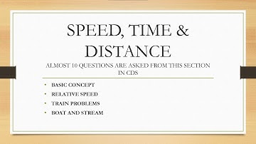 AFCAT|CDS|Maths|DEFENCE EXAMS|Speed Distance & Time