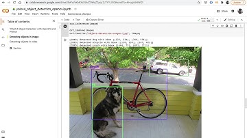 YOLOv4 Object Detection with OpenCV and Python