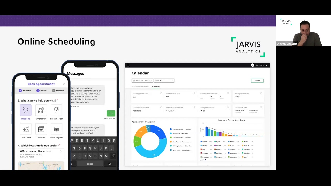 Dental Marketing in 2021 - Jarvis Analytics Marketing Matchback and Online Scheduling