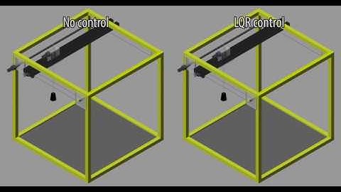 Gantry Crane - Predictive Control II.