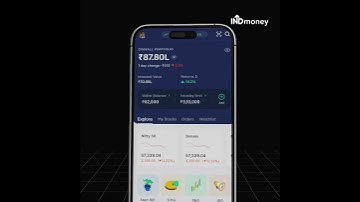 Get Real-Time Budget Day Updates on INDmoney! 📊