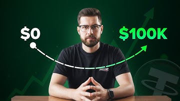 Best Crypto Online Games 2025 | Free Crypto (step-by-step)