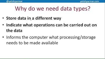 Data types - A Level Computer Science