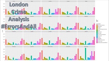 London Crime Analysis   Errors and all!