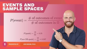 Events and Sample Spaces — Topic 95 of Machine Learning Foundations