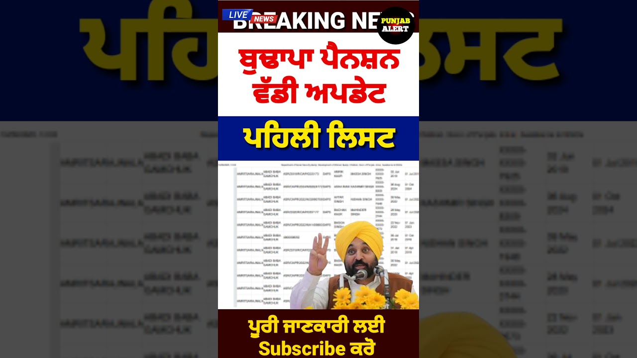 2500 pension scheme in punjab 2026 | 2500 budhapa pension | 1000 pension scheme for women 2026