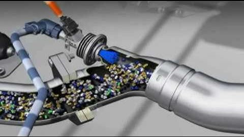 VW Touareg TDI and Audi Q7 Adblue emissions explained