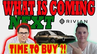 Where is Coming NEXT for Rivian │ Rivian Options Signal Recovery to $15 🔥 Rivian Stock Analysis