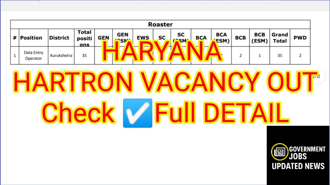 Haryana HARTRON DEO Recruitment 2026 | Eligibility, Fees, Last Date, Apply Online Full Process