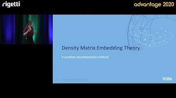 3.9 Application Showcase: 1Qbit