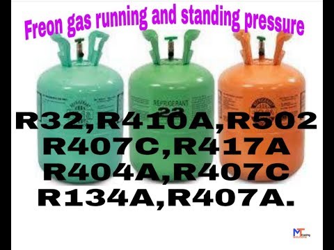 Freon gas standing and working pressure( R32, R410A, R502,R407C, R134A etc )