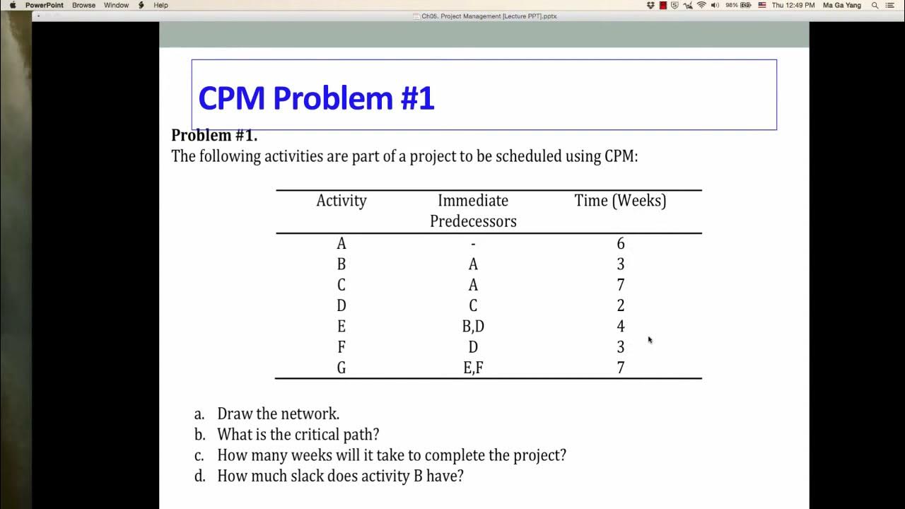 Lecture 5-3 CPM Problem #1 - YouTube
