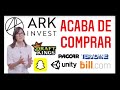 💥 Invertir en ACCIONES de ALTO CRECIMIENTO // Las ÚLTIMAS COMPRAS de ARK INVEST