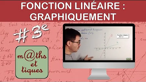 Comment savoir si un graphique est une fonction linéaire ?