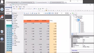 Sharperlight - Tablix Reports in Publisher Page Designer with Drill Throughs