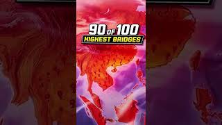 The Highest Bridge in the World Explained | Inside the World’s Tallest Bridge Above the Clouds