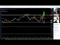 Live Forex Trading - NY Session 11th March 2021