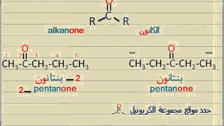 تسمية الكيتونات