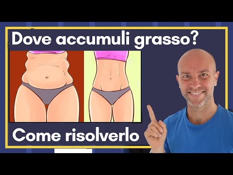 Video: Come posso sapere se i miei polli sono troppo grassi o magri?