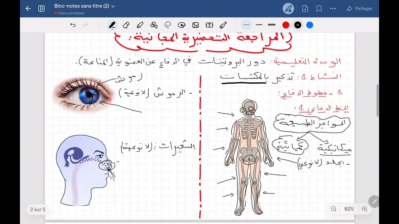 المراجعة النهائية المجانية في زاد (تذكير بالمكتسبات وحدة المناعة)