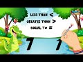 Understanding Number Comparisons