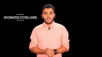 CA IPCC IT: Lecture 17: Information System Layers