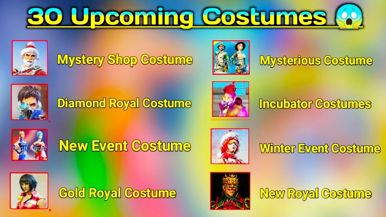 Mystery Shop 7.0 Costume || Winter Event Costume || Next Gold Costume || Next 2 Incubator Costume ||