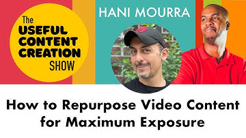 How to Repurpose your Short and Long form Video Content for Maximum Exposure w/ Hani Mourra