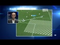 DIRECTV Sports™ - MQF analiza el partido de Uruguay e Inglaterra