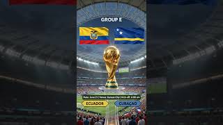 FIFA World Cup 2026 Prediction Game ⚽ | Match Preview & Predict to Win 🎁#hamko #hamkobazar