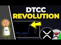 Ripple's neueste Kooperation = BILLIONEN XRP Zuflüsse!?