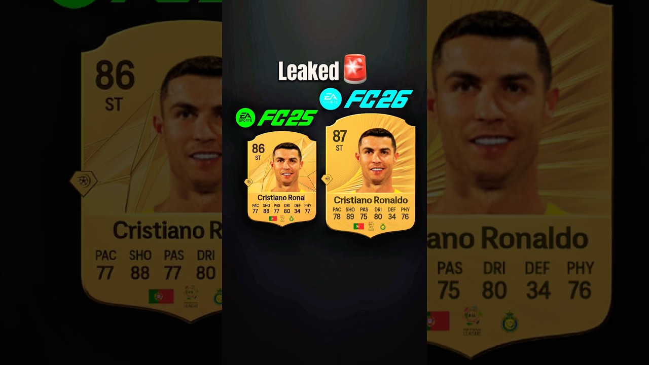 Fc 26 new leaked ratings😳🚨