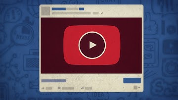 Share Videos Youtube on Facebook With Large Thumbnail (best tool)
