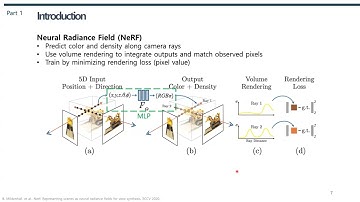 Zero-shot Human Object Interaction Synthesis via LLM Feedback and Object Affordance Parsing