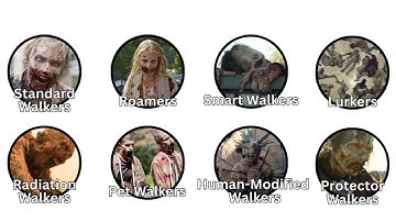 Every Type of Walker Variant in The Walking Dead EXPLAINED
