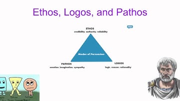 Common Rhetorical Devices