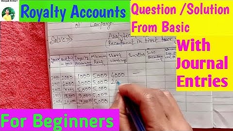 Royalty Accounts ll Practical Question/Solution From Basic For Beginners (Part-1) ll B.Com Sem - 1.