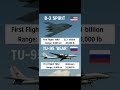 B-2 Spirit vs Tu-95 Bear 🔥 Stealth vs Power Bomber Comparison | #B2Spirit #Tu95 #militaryaviation