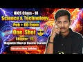 NIOS Class 10 Science: Ch 17 Magnetic Effect of Electric Current | One Shot | NIOS OD &amp; Public Exam