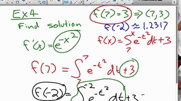 AP Calculus 6.1 Slope Fields Example 4