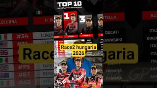 review race2 hungaria 2026 #wsbk #beritamotogp #motogp