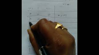 Binary multiplication 4