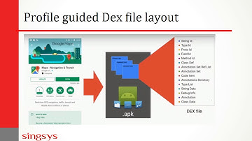 Speed Up Your Android App by Optimize Memory | Developer Tutorial
