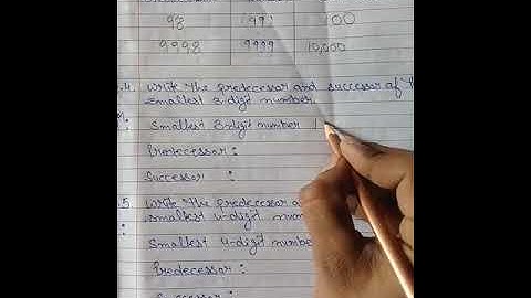 Predecessor and successor of 3-digit and 4-digit numbers