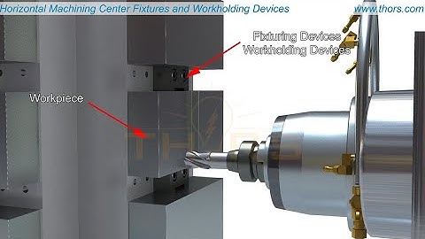 What are Fixtures & Workholding Devices for Horizontal Machining Centers? HMC Video Series 2 Preview