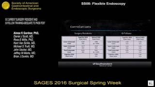 Is Current Surgery Resident and GI Fellow Training Adequate to Pass FES?